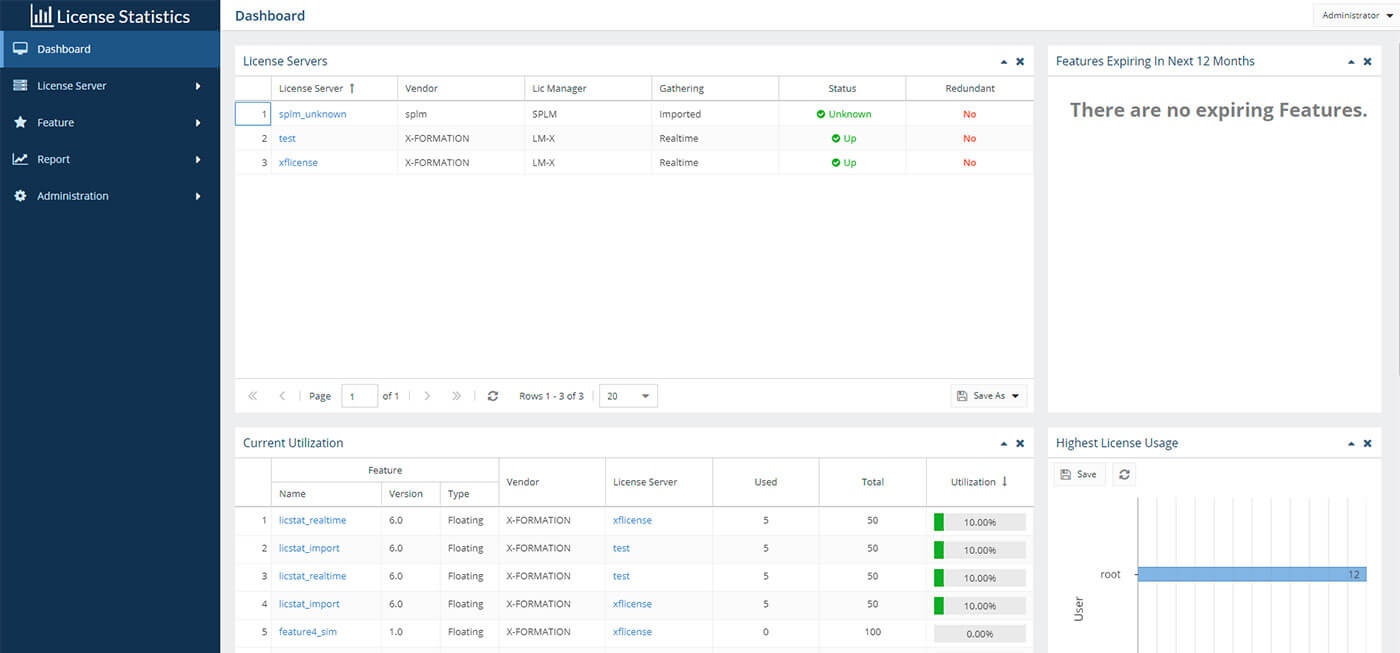 license-statistics-dashboard
